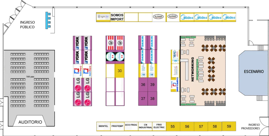 Plano de Exposición