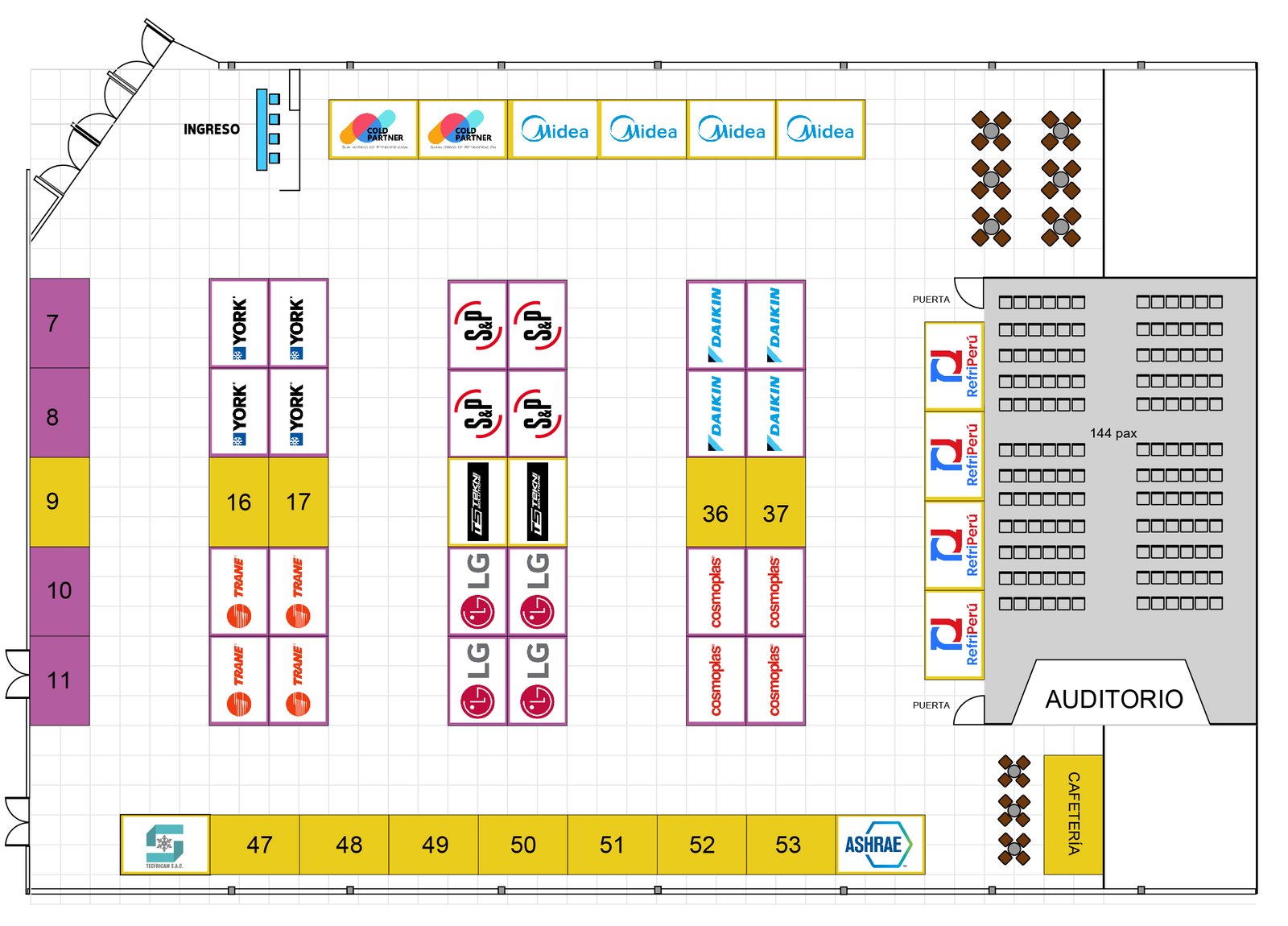 Plano de Exposición
