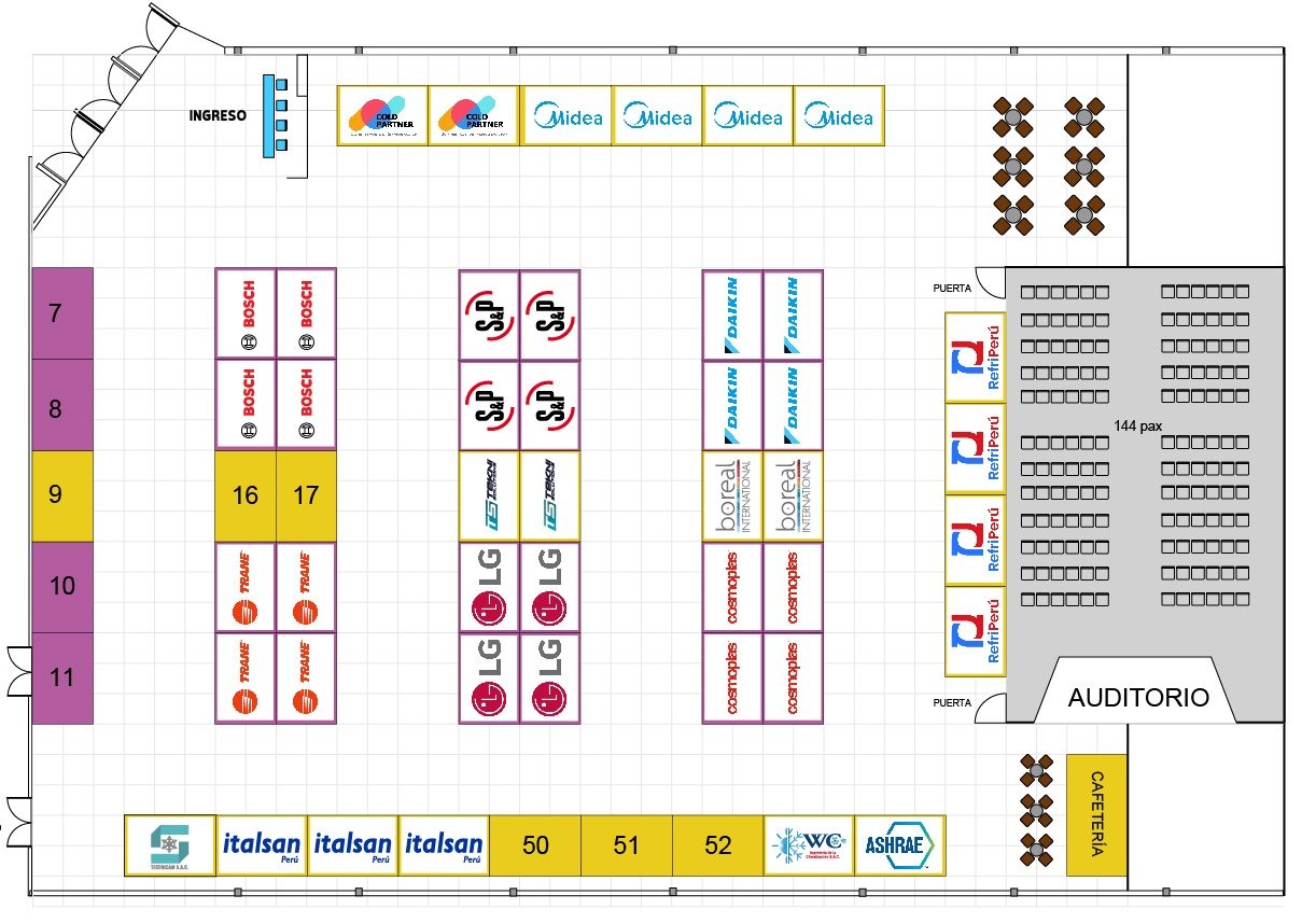 Plano de exposición